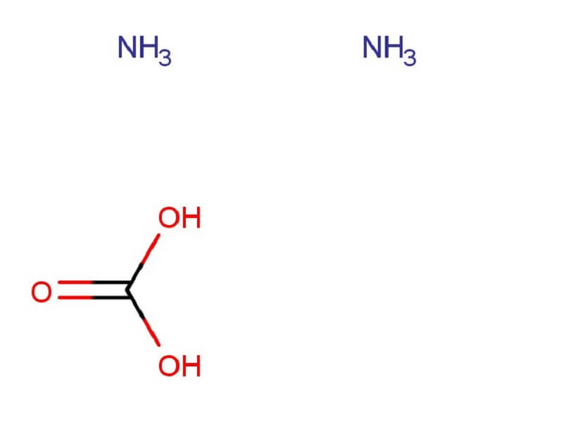 Ammonium carbonate